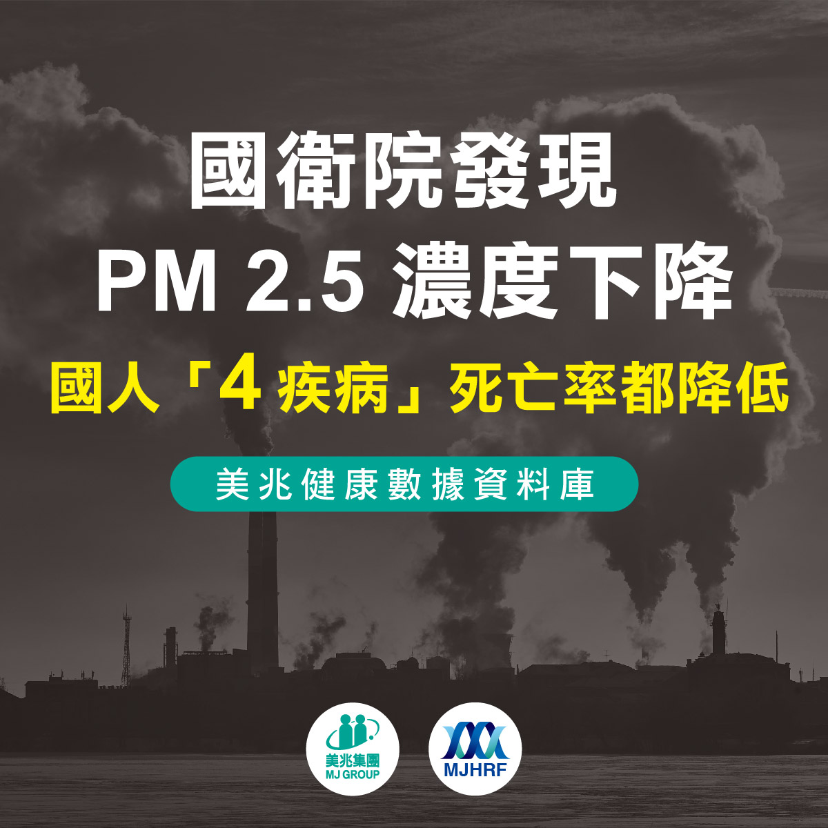 美兆健康數據資料庫｜國衛院發現PM2.5濃度下降 國人「4疾病」死亡率都降低